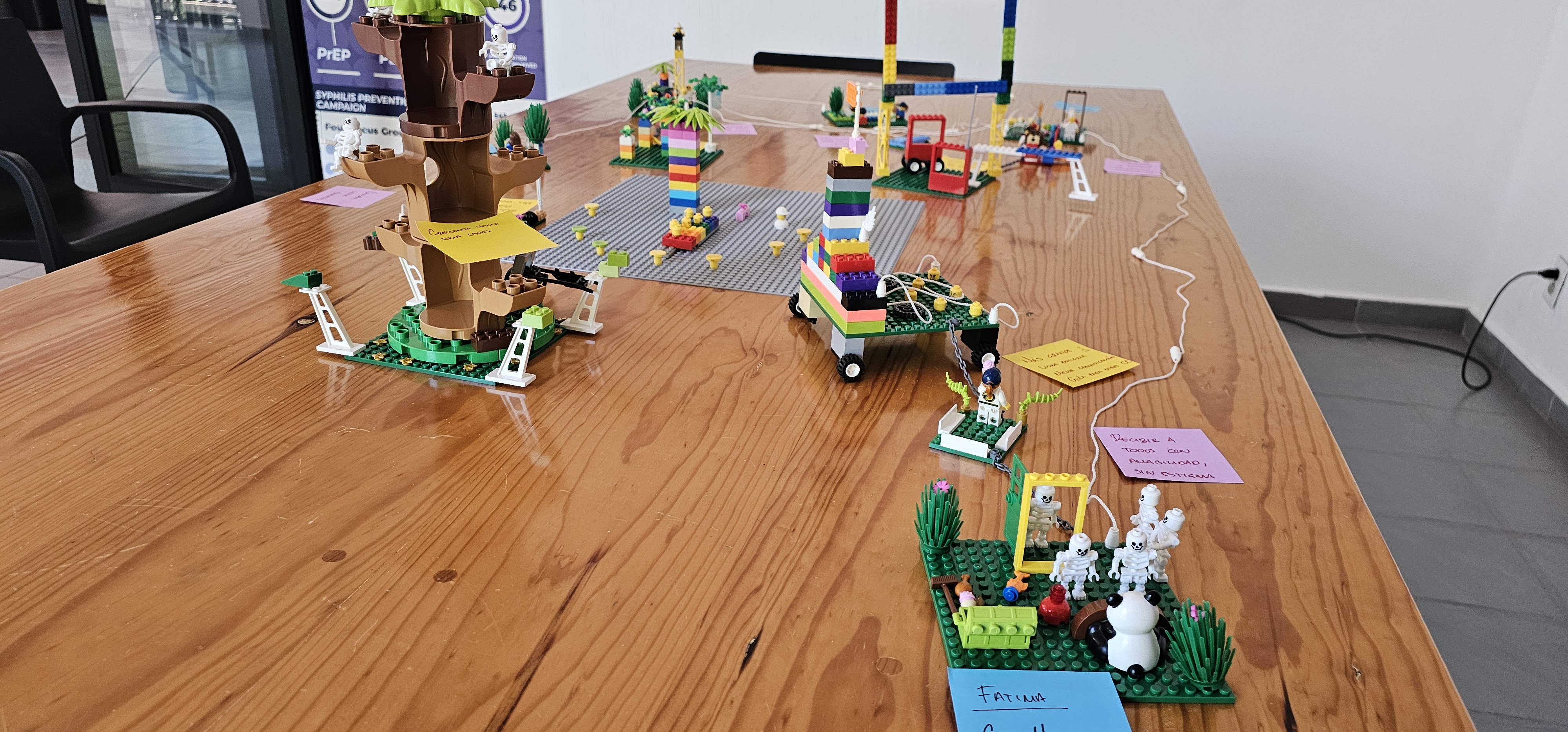 Talleres LEGO Serious Play
